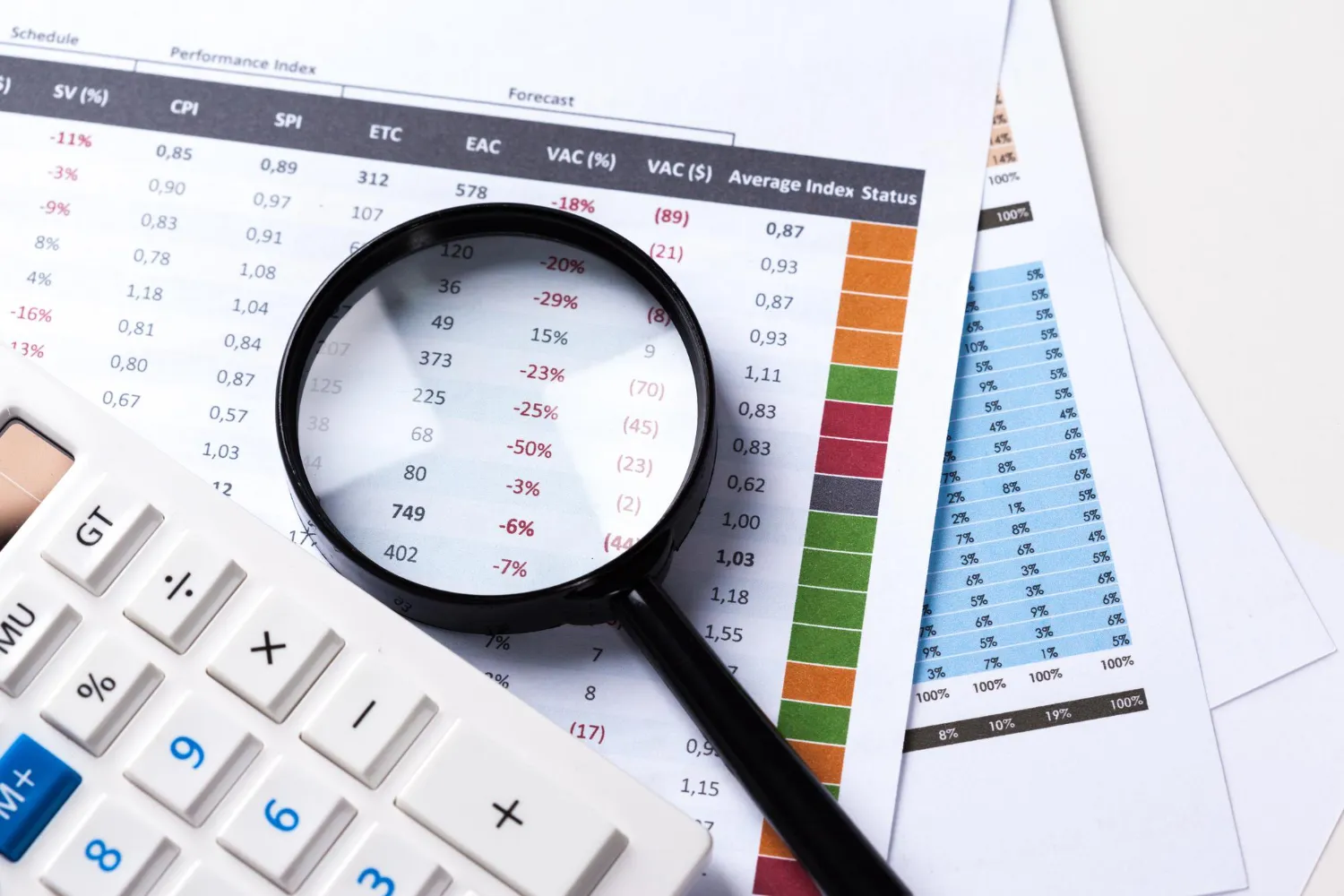 Pahami tentang ruang lingkup audit internal