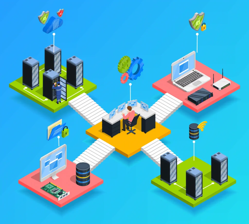 network topology