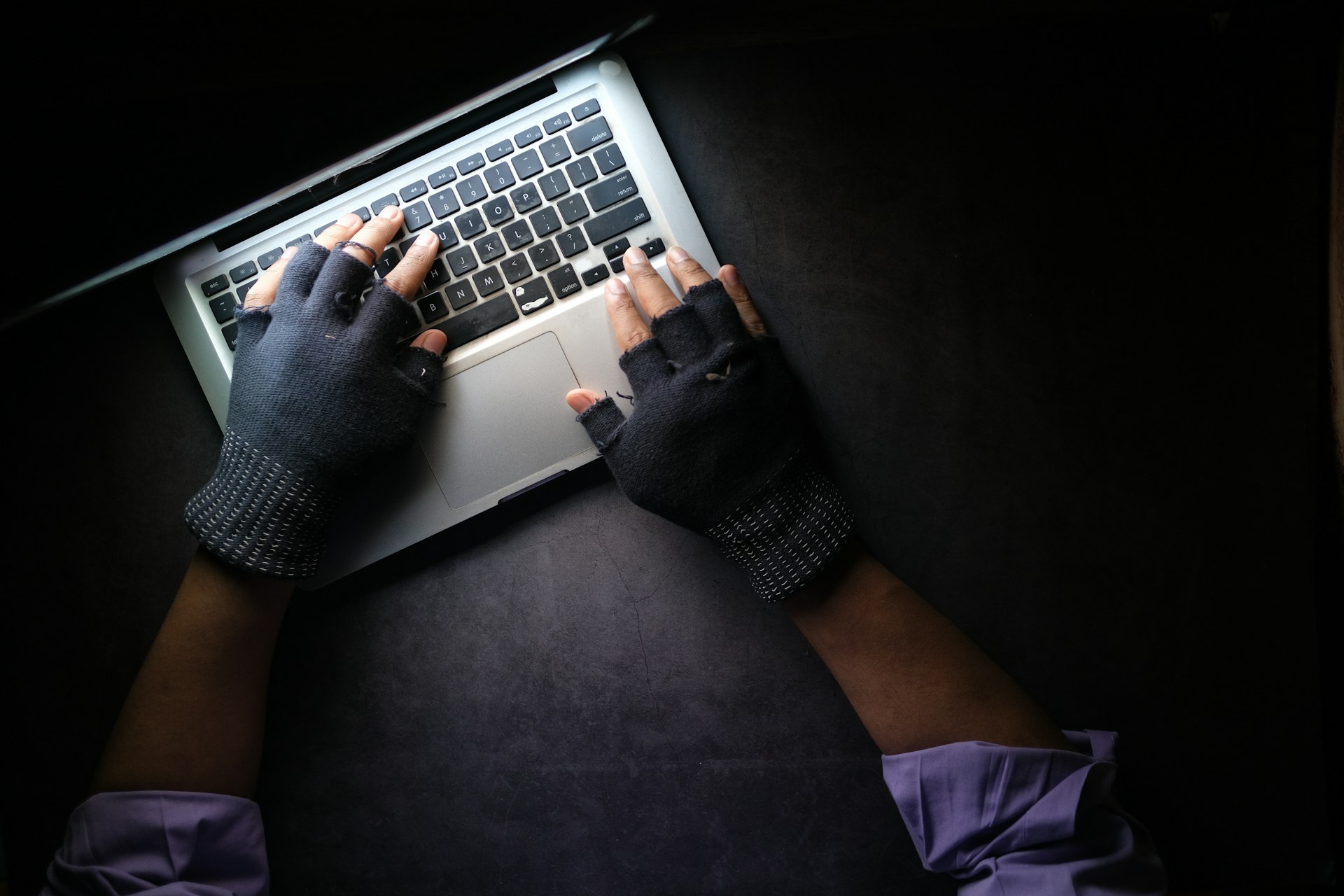 System Access Rights Audit