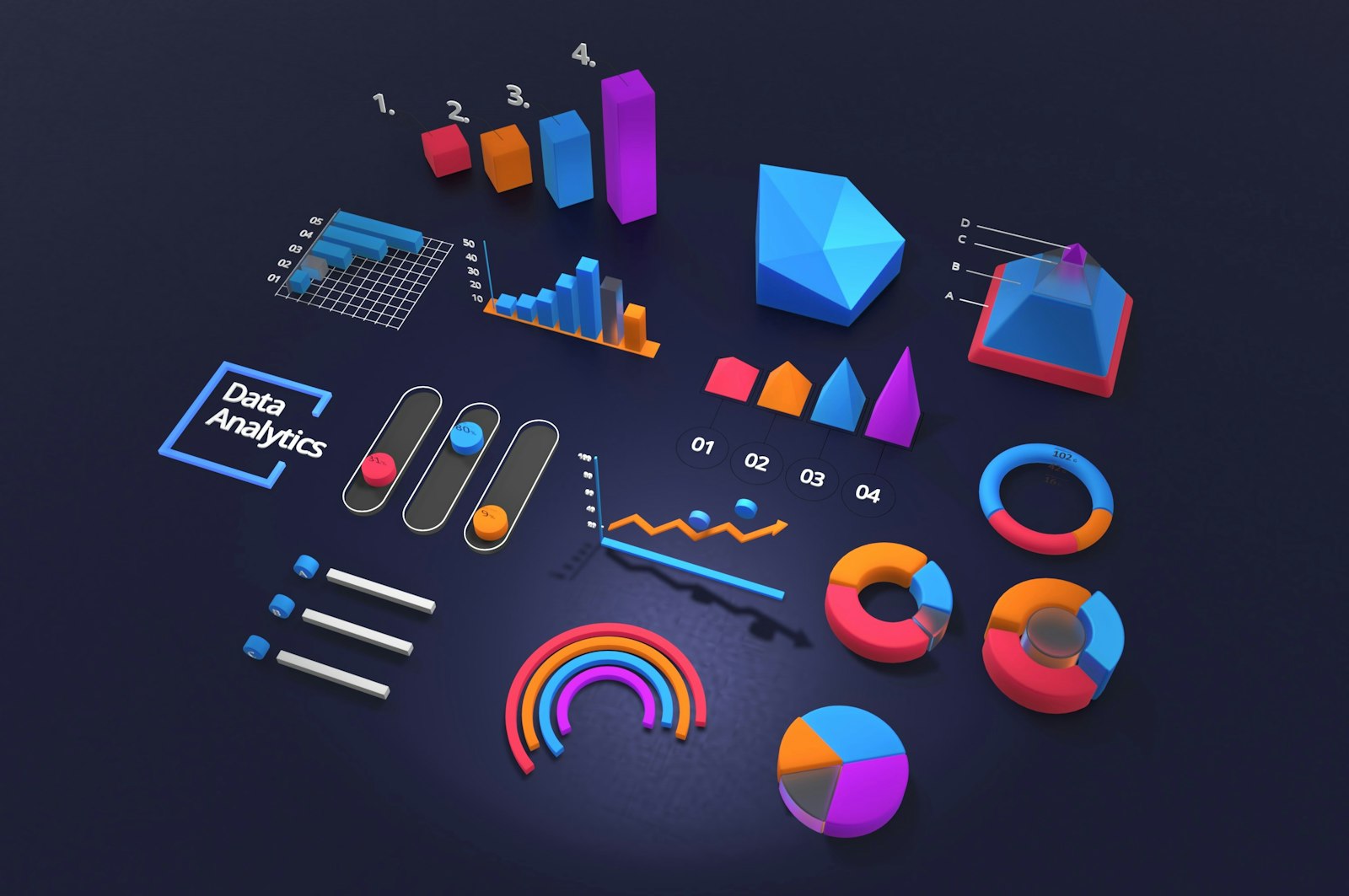 Internal audit statistics and data in Indonesia