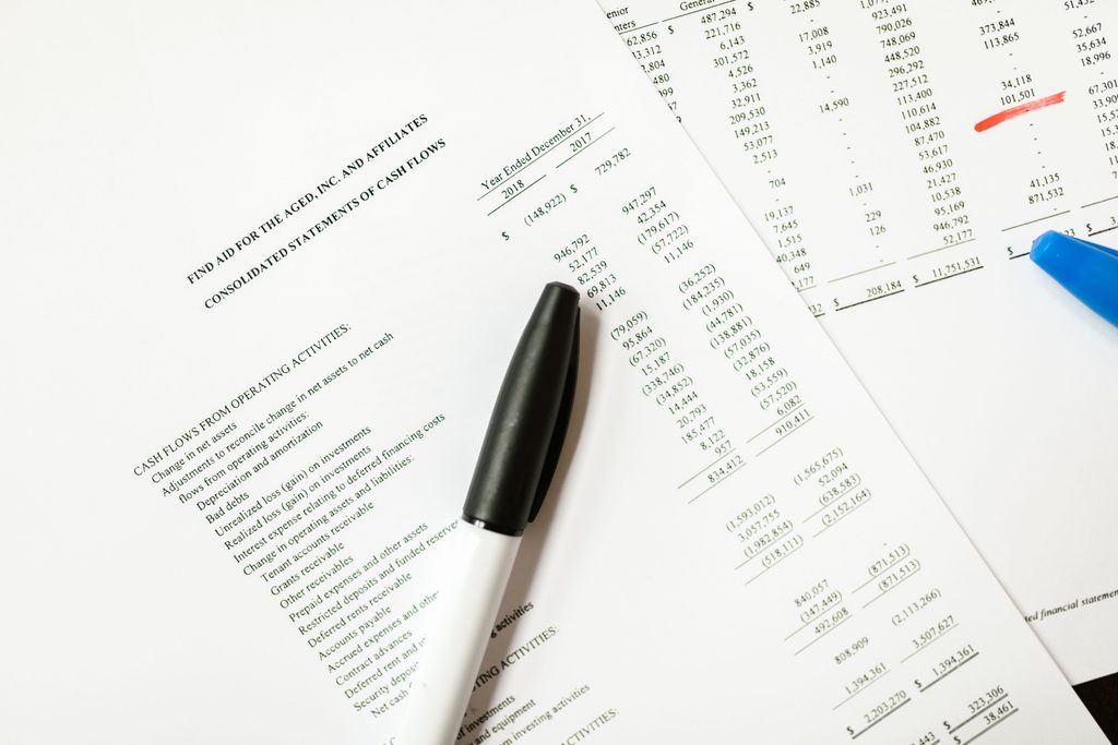 Post Implementation Review Audit